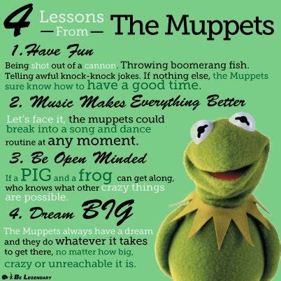 Muppets Quotes Positive. QuotesGram