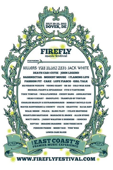 Firefly Music Festival 2012 | Concerts Wiki | Fandom