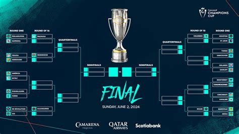 Earnest Moore Headline: Concacaf Leagues Cup Tv Schedule