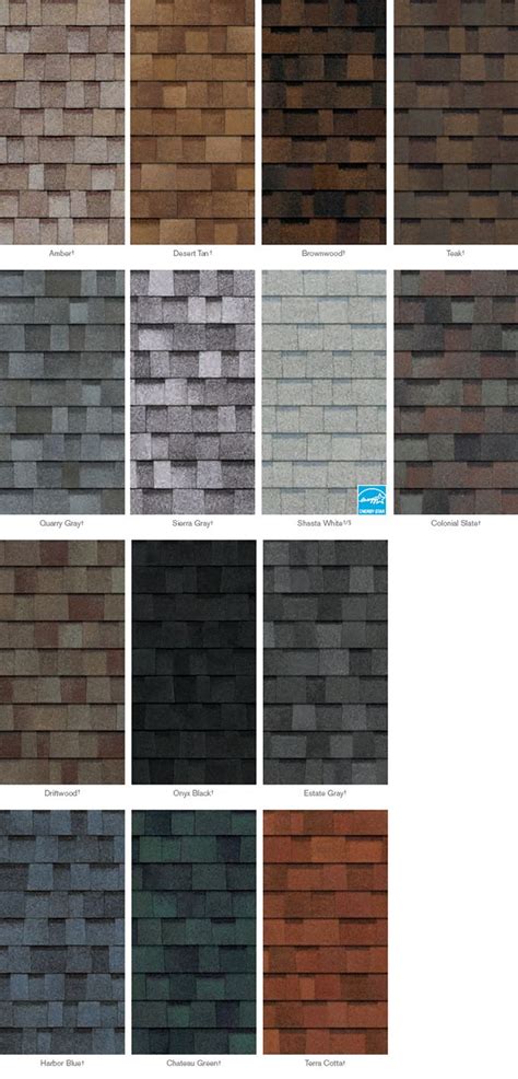 Owens Corning Trudefinition Duration Shingles Colors | AllHomes2020 ...