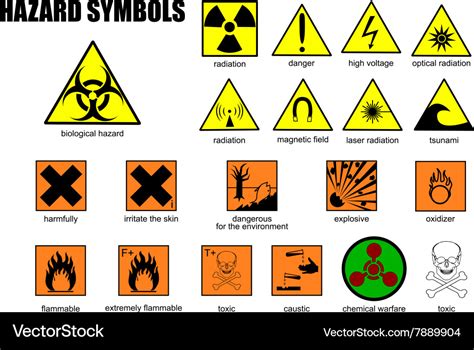 International symbols of danger Royalty Free Vector Image