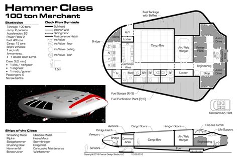 Traveller Deck Plans