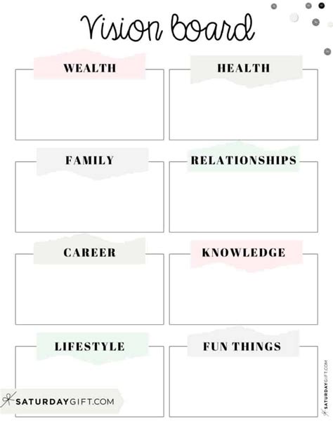 Vision Board Layout, Vision Board Sample, Vision Board Themes, Family ...