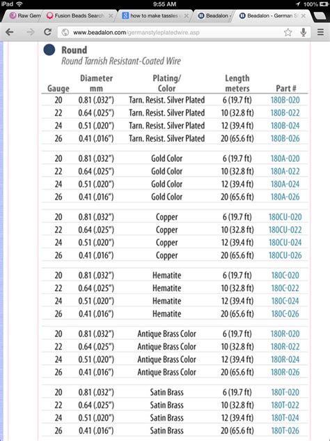 Beading Wire Gauge Chart