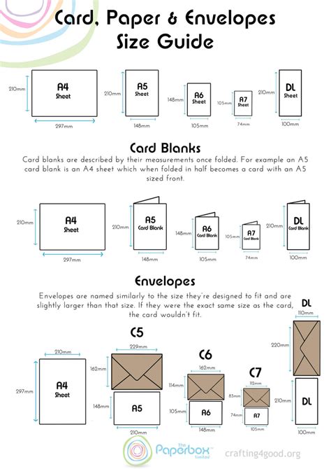 Envelope Standard Size In Inches