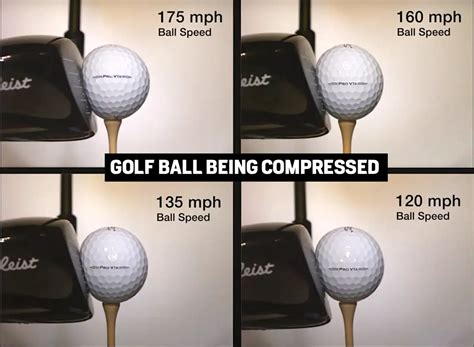 Golf Ball Compression Chart: Find Your match - Golf Sidekick