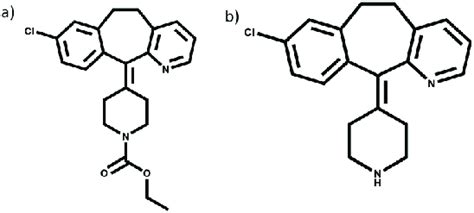 Molecular structures of a) loratadine; b) desloratadine. | Download ...