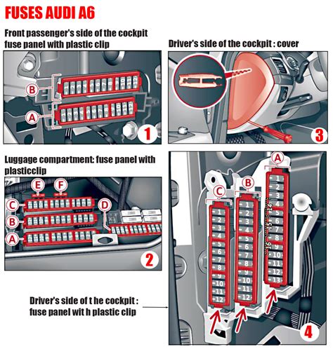 Audi A6 Fuse Box | Car Anatomy