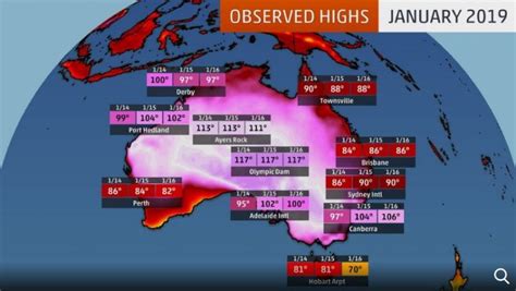 Another heatwave engulfs Australia setting all-time records in what has ...