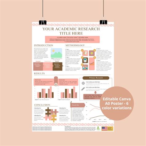 Academic Scientific Research A0 Poster Canva Editable Template A0 - Etsy