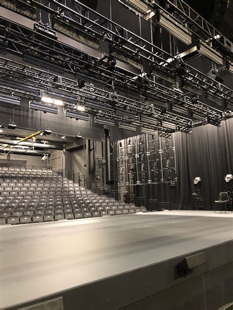 National Theatre, London – ETC Project Portfolio