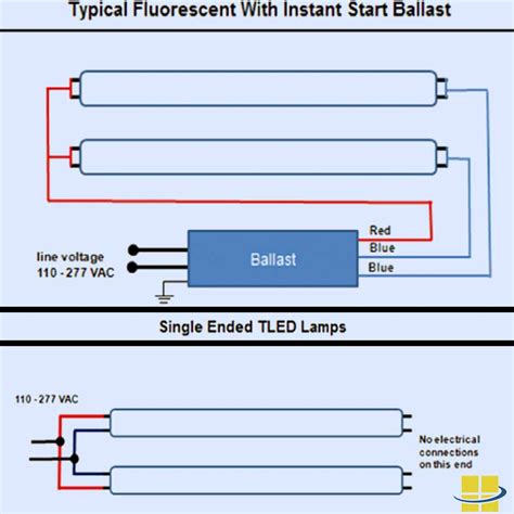 How To Wire A Single Light Ballast