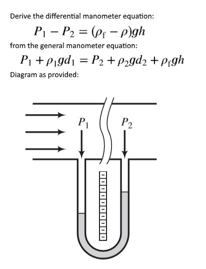 Solved Derive the differential manometer equation from the | Chegg.com