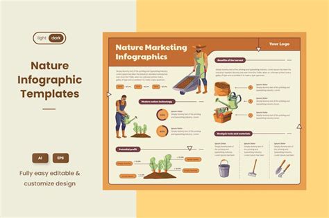 Infographic Examples for Ecology & Nature by pinisiart on Envato Elements