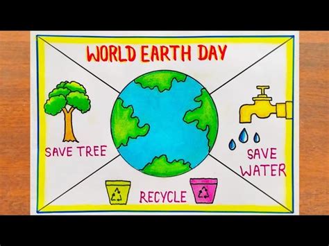 Posters On Save Earth