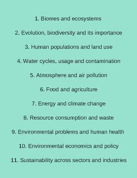 Environmental Science Syllabus: Topics to include. by Eco-Ed Institute