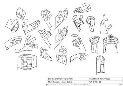 Character Anatomy | Hands