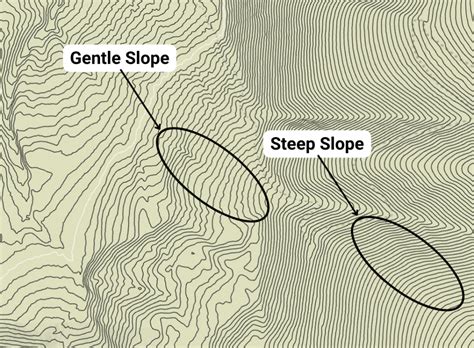 Features of a Topographic Map – Equator