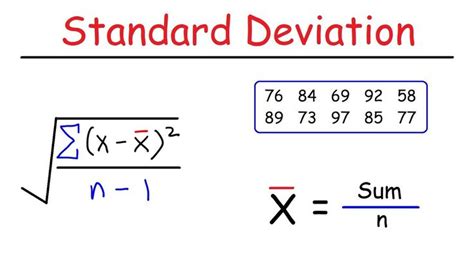 How To Calculate The Standard Deviation | Standard deviation, Health ...