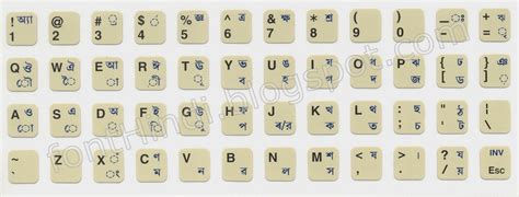 Bijoy bayanno keyboard layout pdf - guideyouth