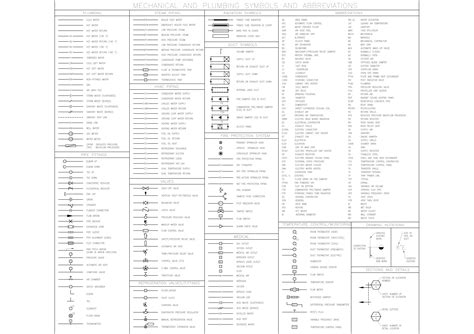 Mechanical Cad Symbols