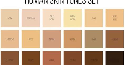 Skin Tone Names - Real Facts with Pictures & Comparison Chart