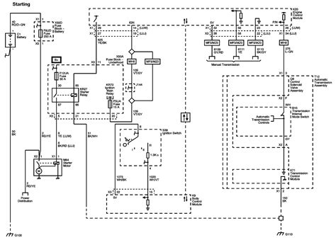 Chevy Starter Wiring Diagram For Your Needs