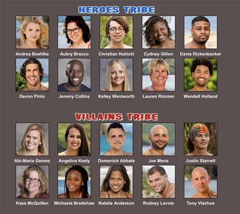 Survivor Heroes Vs Villains Cast - Leadflypro