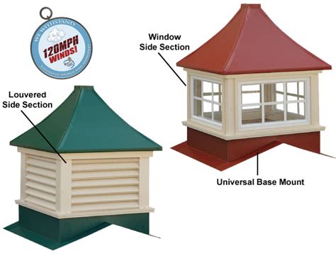 Cupola Kits | Standard Barn Cupolas and Wind Rated Cupolas