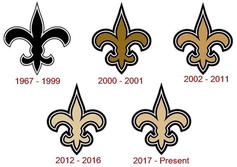 New Orleans Saints logo and Its History | LogoMyWay