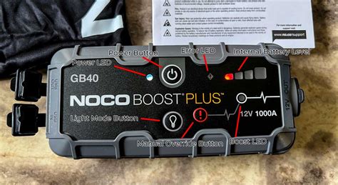 Noco Boost Plus GB40 - Can This Car Jump Starter Save The Day?