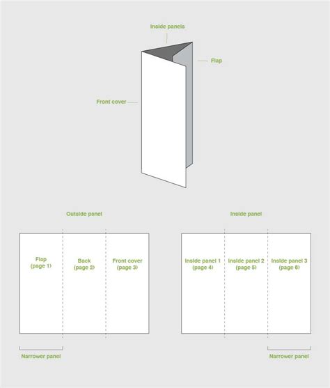 How To Make A Trifold Brochure Pamphlet Template pertaining to Three ...