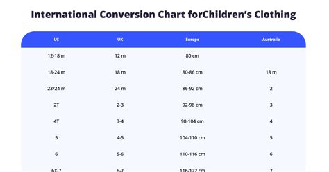 Childrens international size conversion - Ygraph