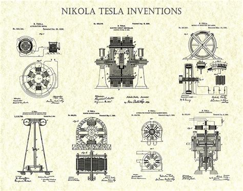 24 Nikola Tesla Inventions, Work, Contributions - InventGEN