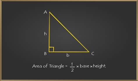 Aire d’un triangle – Géométrie des coordonnées | Mathématiques de ...