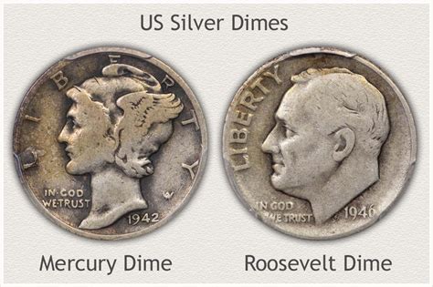 Silver Coin Values | Today's up to the Minute Value