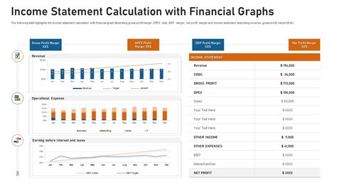 Income Statement Calculation With Financial Graphs | Presentation ...