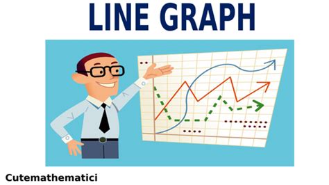 Line Graph Powerpoint | Teaching Resources