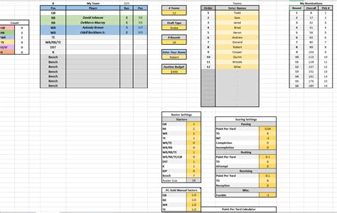 Espn Fantasy Football Team Depth Chart Cheat Sheet - Chart Walls