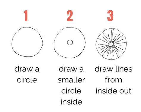 Learn Dandelion Drawing In 6 Easy Steps - A Tutorial For Beginners ...