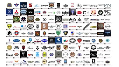 Car Manufacturers Logos 7 | Big car, Car manufacturers, Car logos