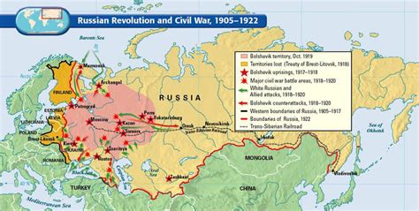 From Tsarist Russia to the 1917 revolution and the repudiation of debt