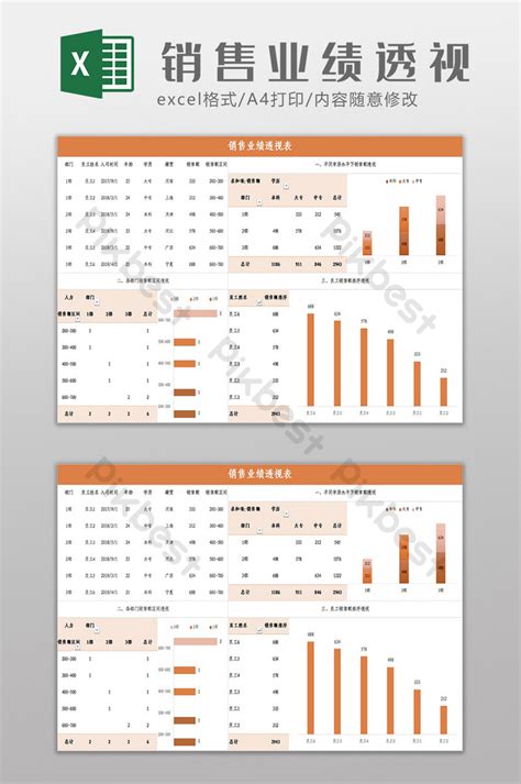 Automated Sales Performance Pivot Table Excel Template Excel | XLS ...