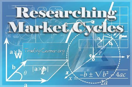 TradingCenter.org - The Cyclicality of Financial Markets and Benner’s Cycle