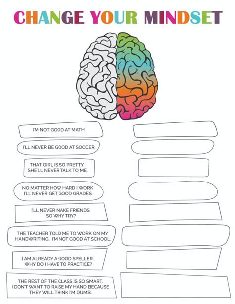 Growth Mindset vs. Fixed Mindset Activity - Freebie Finding Mom