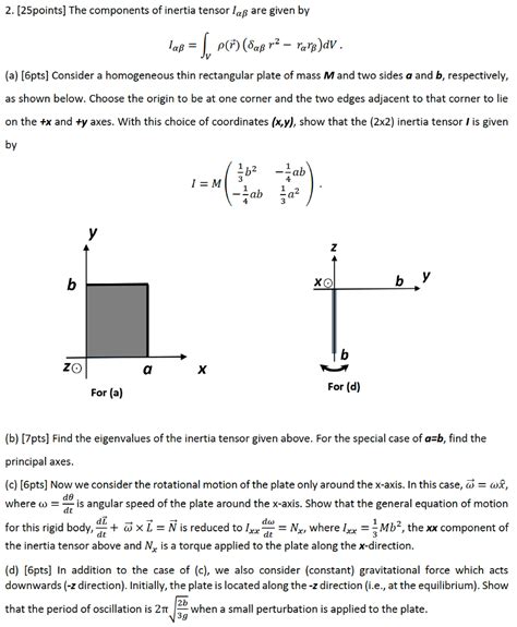 Moment Of Inertia Tensor