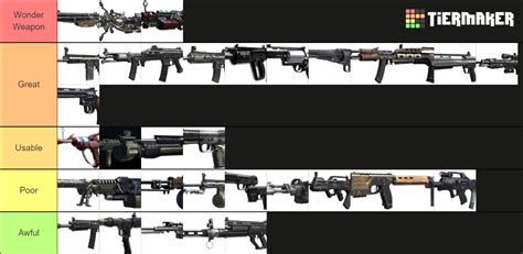 Zombie Weapons List