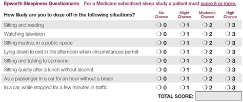 Printable Epworth Sleepiness Scale