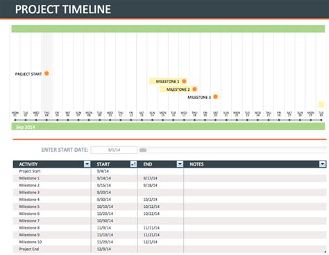 Free Project Timeline Template - xltx | 54KB | 1 Page(s)