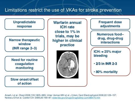 Prevention of recurrent stroke in atrial fibrillation Jacek Staszewski